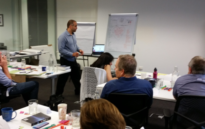 Corporate Training Sydney