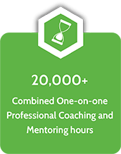 One-on-One Professional Coaching