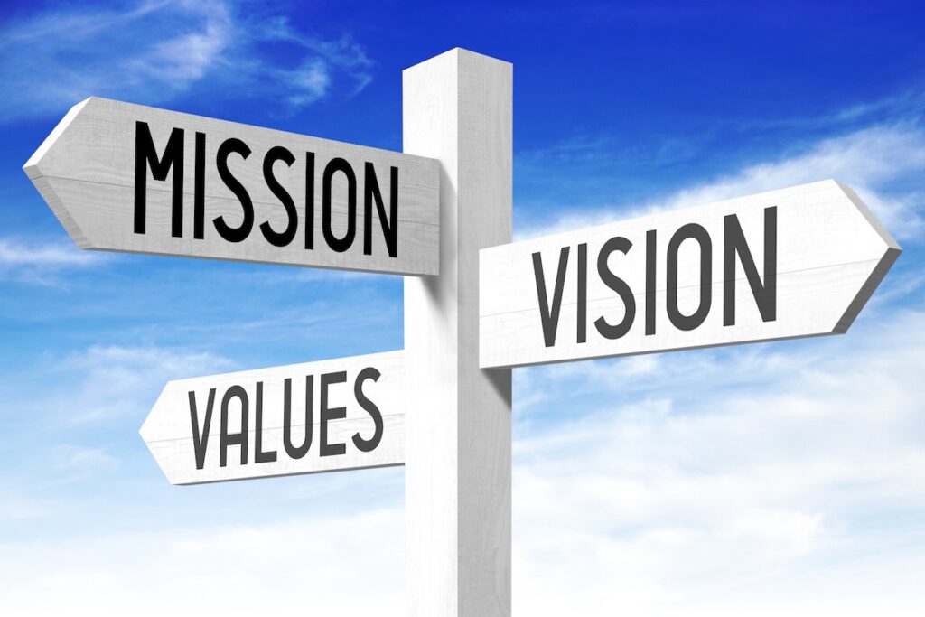 What Are Your Core Values