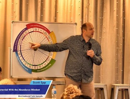 Unlock Your Potential with an Abundance Mindset